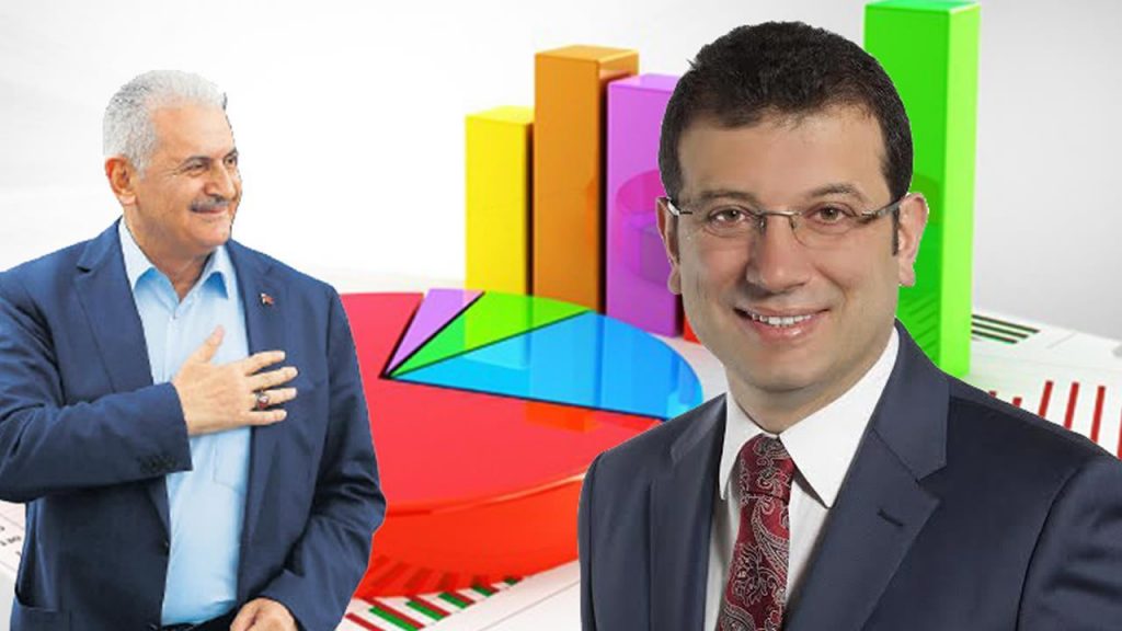 Anketlerde son durum! Kim önde…