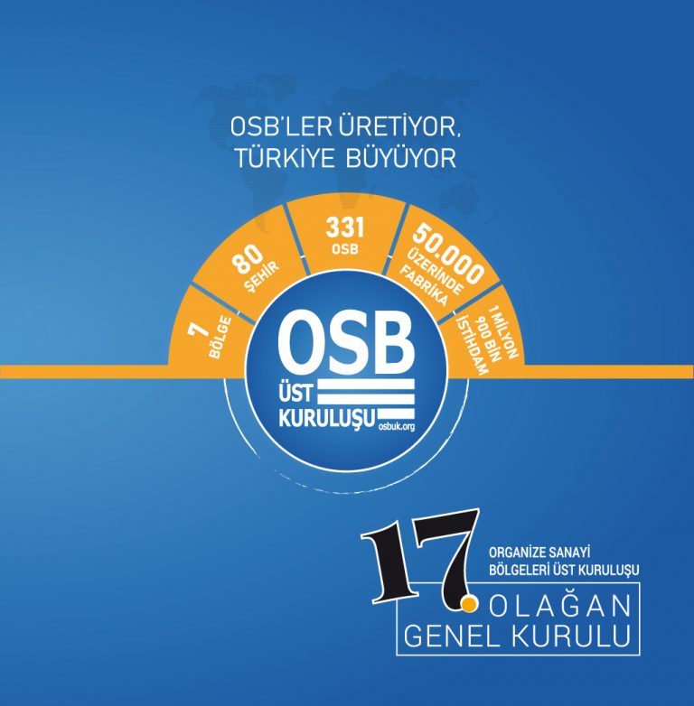 OSBÜK Genel Kurulu toplanıyor; Yönetime Diyarbakır’dan da talip var