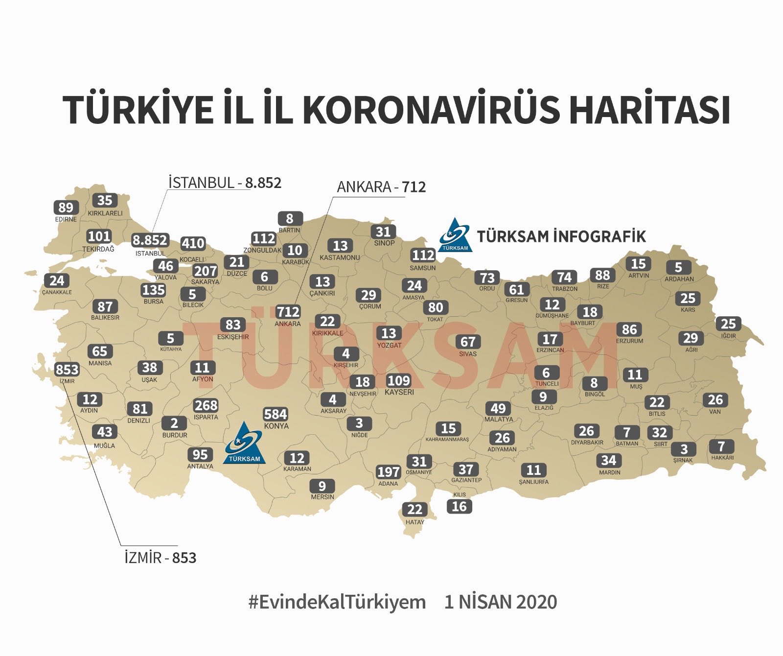 İşte il il koronavirüs haritası