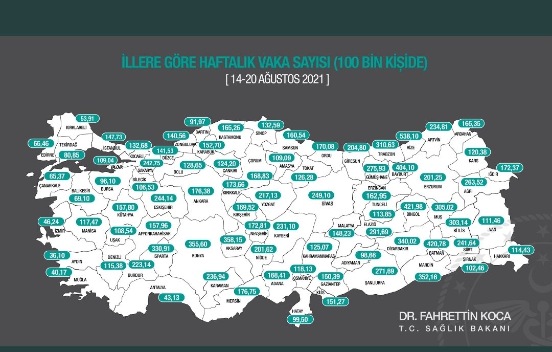 Diyarbakır’da vaka sayısı düştü, ölümler devam ediyor