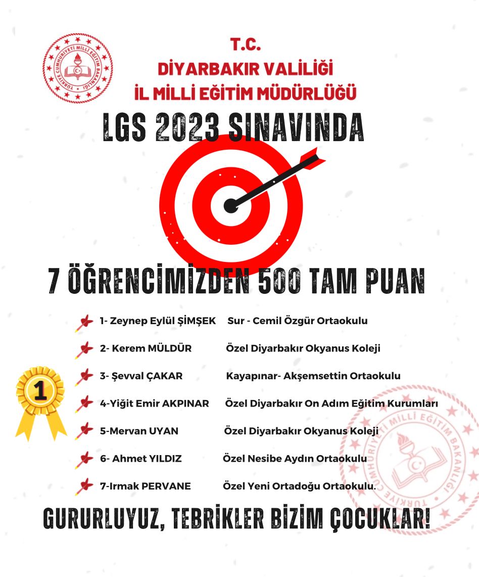 Diyarbakır’dan önemli derece; 7 öğrenci LGS’de tam puan aldı 