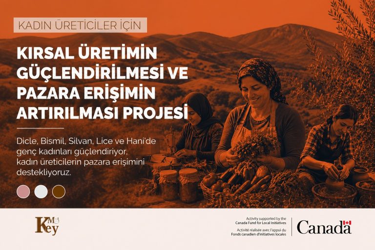 DTSO Gastro İnovasyon Merkezi bünyesindeki Key Ma’dan kadın üreticilere yeni proje